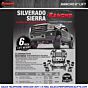 Rancho 2014 Silverado and GMC 1500 4" Lift Kit # RS66301B