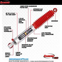Rancho RS9000XL Series Shock Absorber RS999297