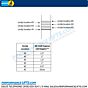 Bilstein Lift Height