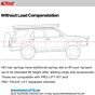Eibach 2025+ Toyota 4Runner 4x4 Pro-Truck Stage 2 Kit # E86-82-109-01-22