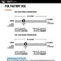 FOX DSC Adjustment Guide